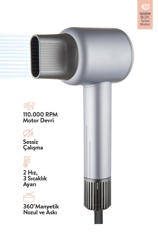 Sinbo SHD-1717 Bldc Negatif İyonlu Profesyonel Saç Kurutma Makinesi 1600W