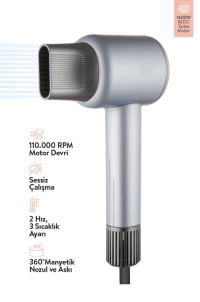 Sinbo SHD-1717 Bldc Negatif İyonlu Profesyonel Saç Kurutma Makinesi 1600W